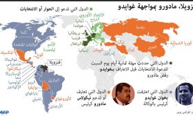 فنزويلا .. مادورو في مواجهة غوايدو
