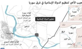 الجيب الأخير لتنظيم” الدولة” في شرق سوريا