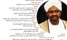 عمر البشير.. من القصر الرئاسي إلى السجن