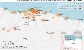 القتال في ليبيا