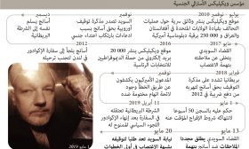 جوليان أسانج