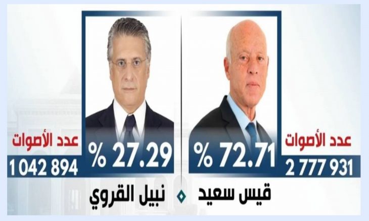 الانتخابات التونسية 5-17-730x438