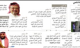 قضية الصحافي جمال خاشقجي