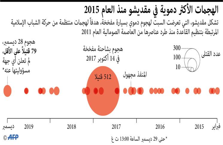 خبر في صورة - صفحة 7 1-760