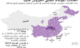الحالات المؤكدة لتفشي فيروس كورونا عالميا