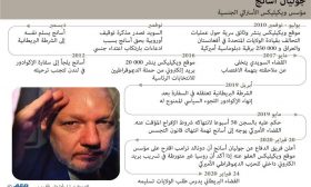 جوليان أسانج