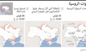تقدم القوات الروسية