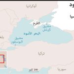 مقدمات الصراع الروسي العثماني في إطار المسألة الأوكرانية