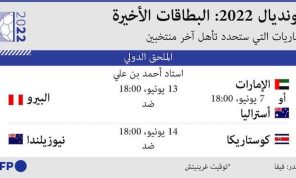 مونديال قطر 2022: البطاقات الأخيرة