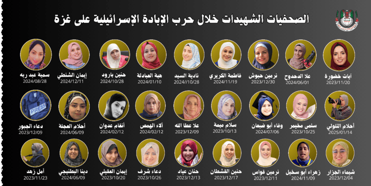 عشية يوم المرأة.. نقابة الصحافيين الفلسطينيين تدعو لحماية الصحافيات