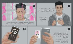 كيف يمكن أن تعمل تقنية التحقق من العمر