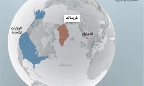 غرينلاند