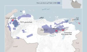 نفط فنزويلا