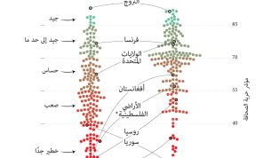 الصحافة