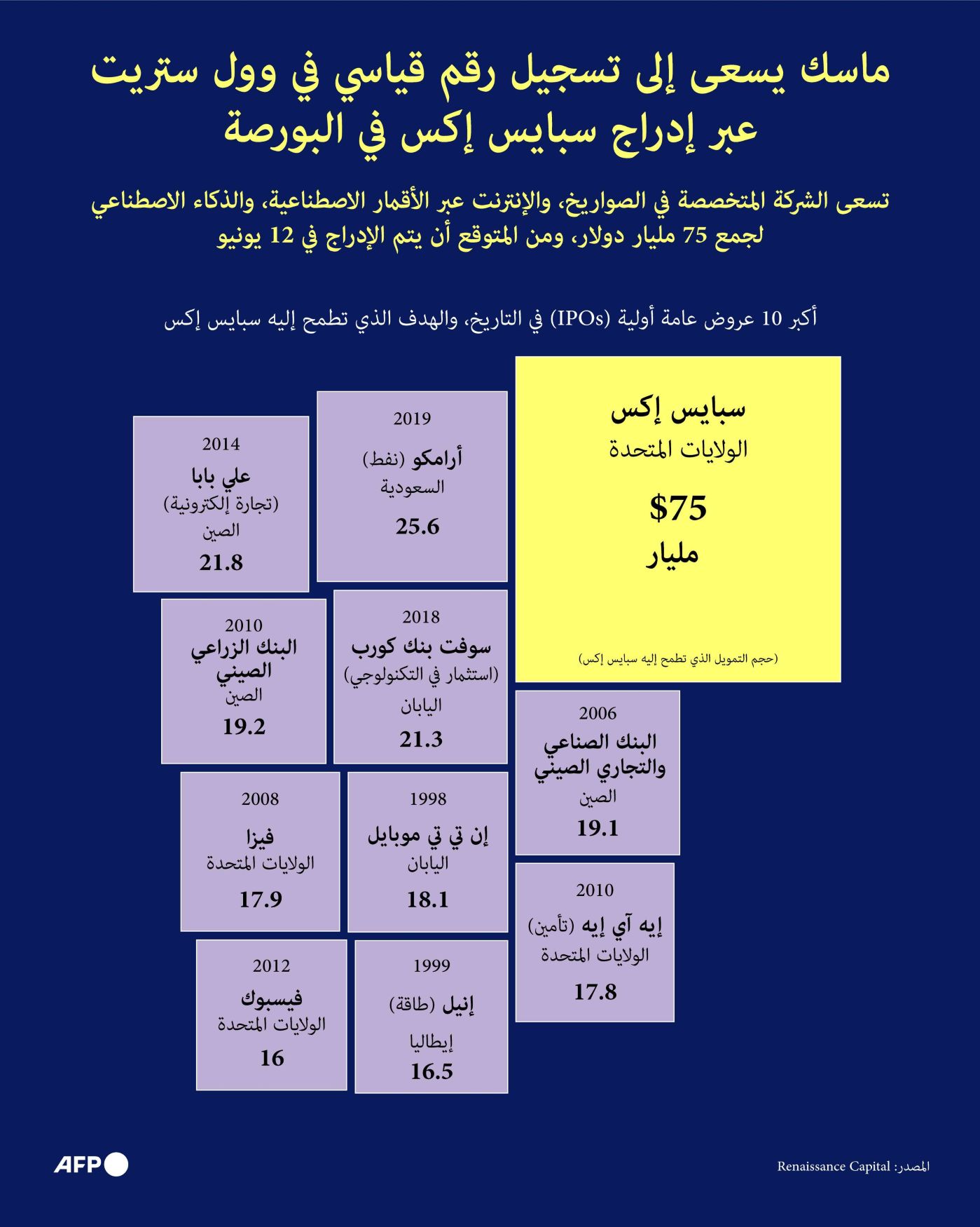 سبيس إكس