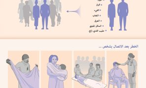 إيبولا
