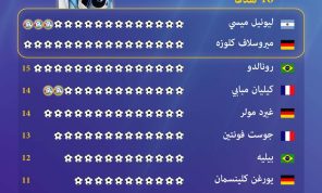 ميسي